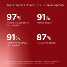 LAMBDAPIL HAIR LOSS MELATONIN LOCIÓN SPRAY 100 ML