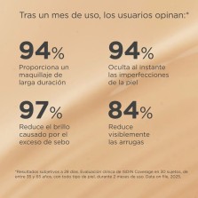 ISDIN COVERAGE 1 ENVASE 30 G COLOR 2.0 BEIGE