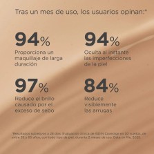 ISDIN COVERAGE 1 ENVASE 30 G COLOR 3.0 SAND