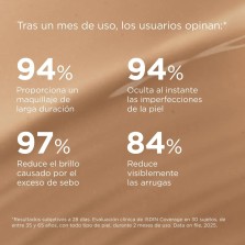 ISDIN COVERAGE 1 ENVASE 30 G COLOR 4.0 GOLDEN