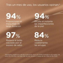 ISDIN COVERAGE 1 ENVASE 30 G COLOR 5.0 BRONZE