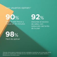 ISDIN TEEN SKIN ACNIBEN MASCARILLA FACIAL PURIFI