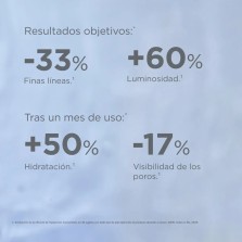 ISDINCEUTICS HYALURONIC CONCENTRATE 1 ENVASE 30