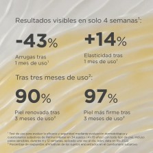 ISDINCEUTICS RETINAL INTENSE 50 ML