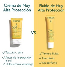 CAUDALIE VINOSUN CREMA DE ALTA PROTECCION SPF 50 -50ML