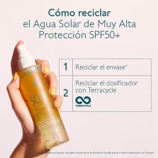 CAUDALIE VINOSUN AGUA  MUY ALTA PROTECCION SPF 50 - 150  ML