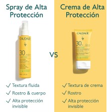 CAUDALIE VINOSUN SPRAY DE ALTA PROTECCION SPF 30 - 150 ML