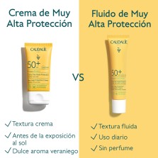 CAUDALIE VINOSUN PROTECT FLUIDO MUY ALTA PROTECCION SPF 50+ 40 ML